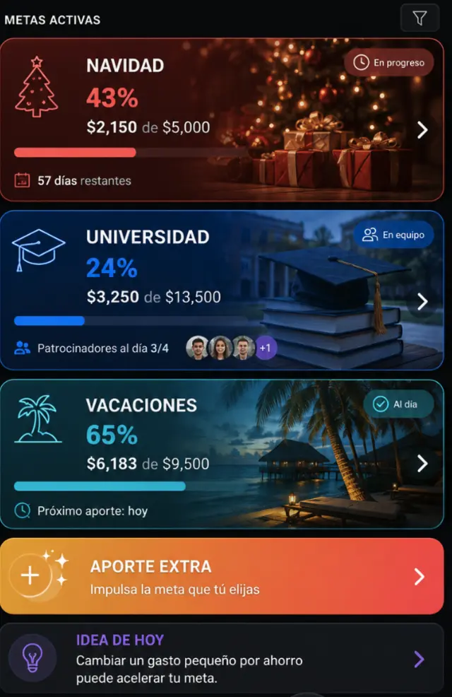 PDS active goals followed by an extra contribution and daily saving idea